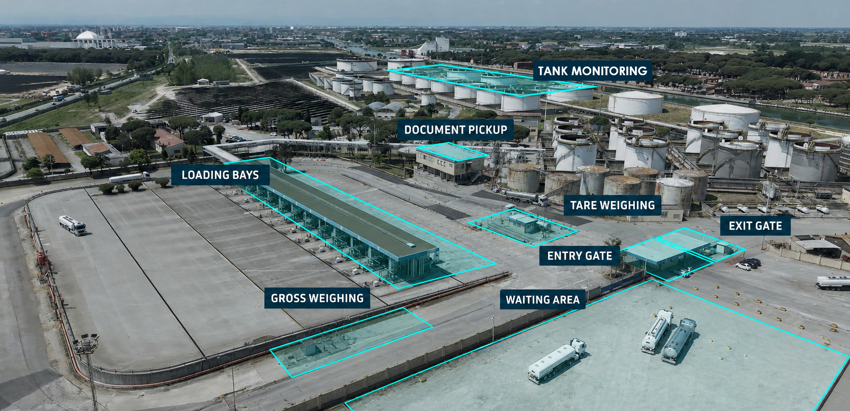 modules_tas Vista aerea di un terminal di stoccaggio con le aree operative gestite da TAS Nuovo Petrol: ingresso, pesature, baie di carico e monitoraggio serbatoi